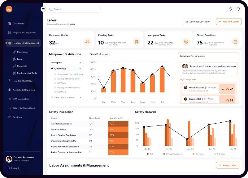 Construction Management Software